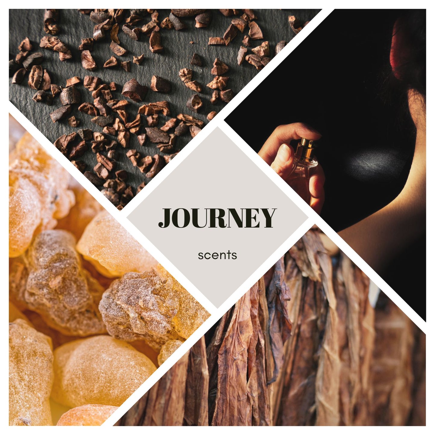 Parfum Trust your Journey - 50ml